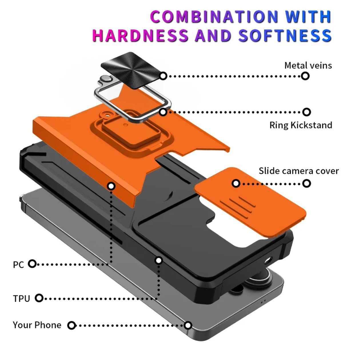 Card Slot Ring Holder Phone Ca - Place Card Holder のレビューと価格